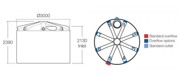 Illustration of a 14,000ltr Round Poly Tank