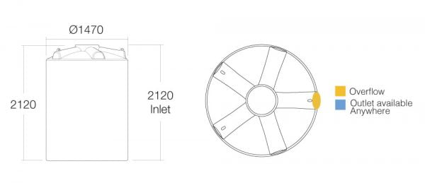 Illustration of a 3,000ltr Round Poly Tank