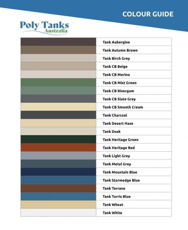 Poly Tanks Australia Colour Guide